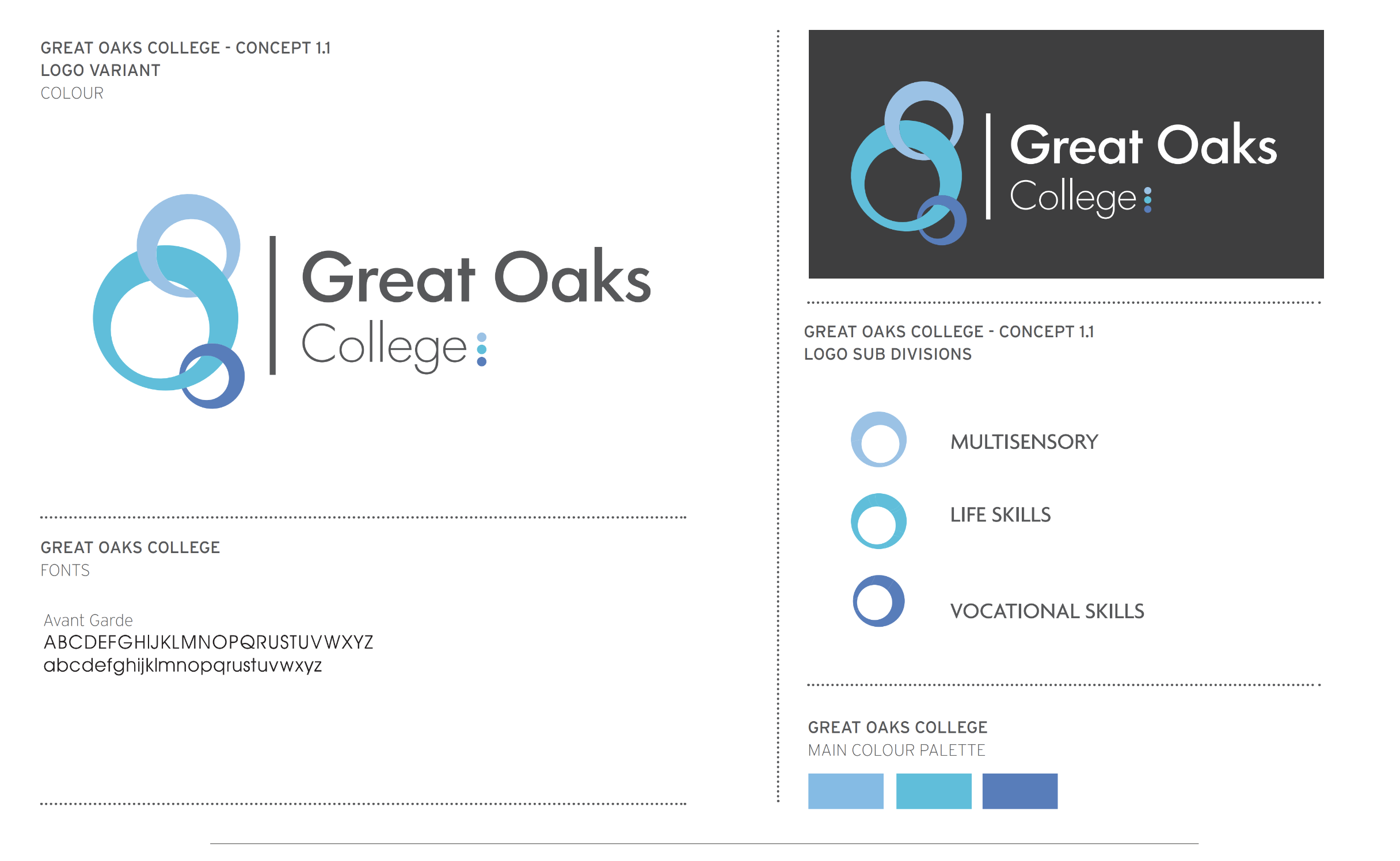 Great Oaks Logo Rebrand